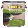 BONDEX-DECKING-STAIN-2.5L-1-600×600 - יצירה ועץ