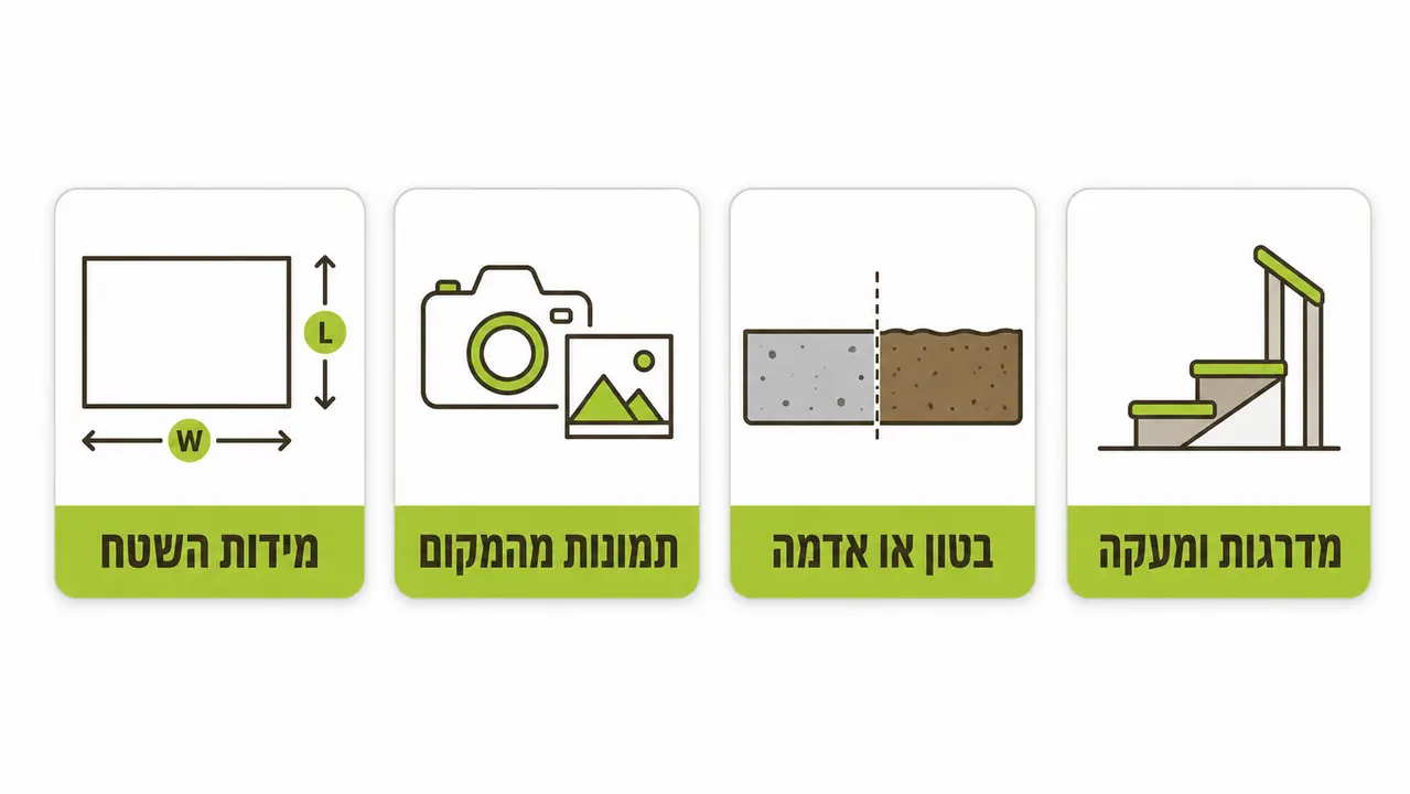 אילו נתונים להכין כדי לקבל הצעת מחיר מדויקת